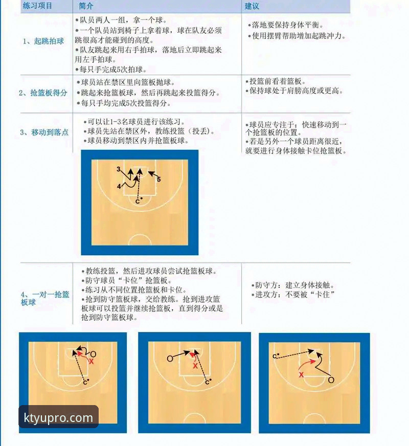 7个k体育官方网站使用技巧，新手也能快速上手