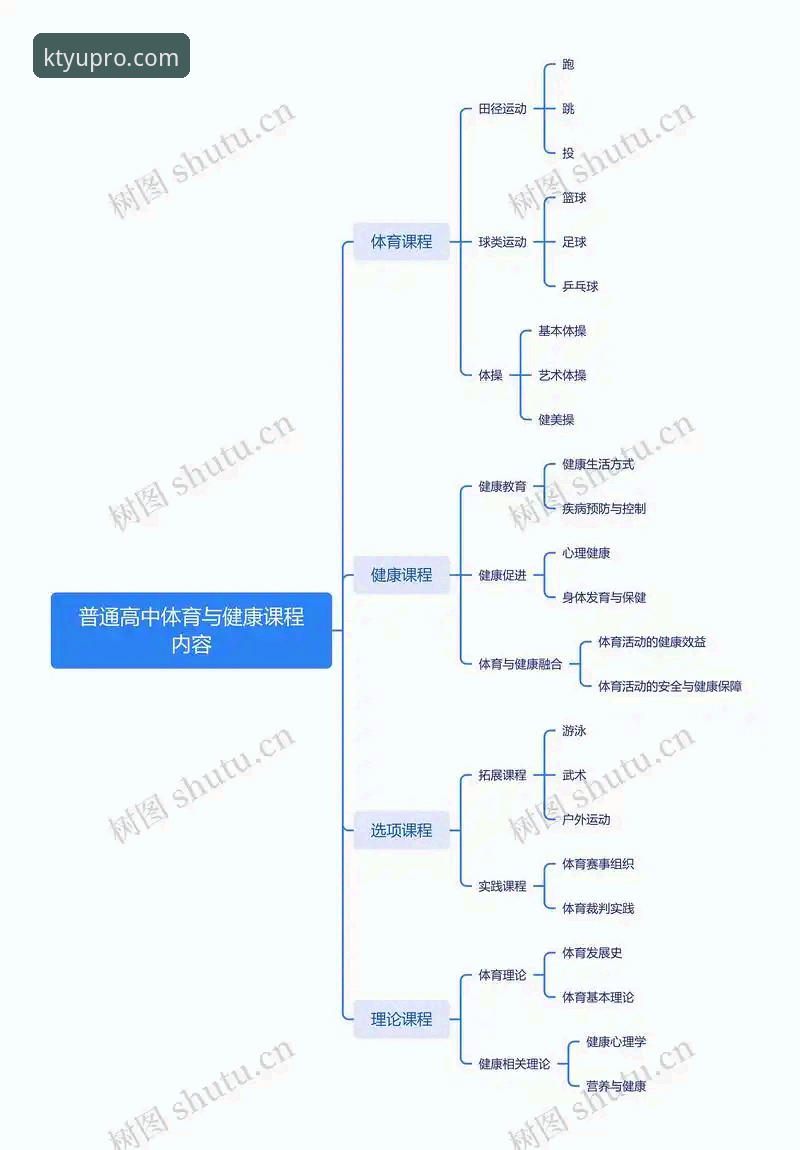 K体育品牌入口与普通体育平台相比：专业性与用户体验的全面对比