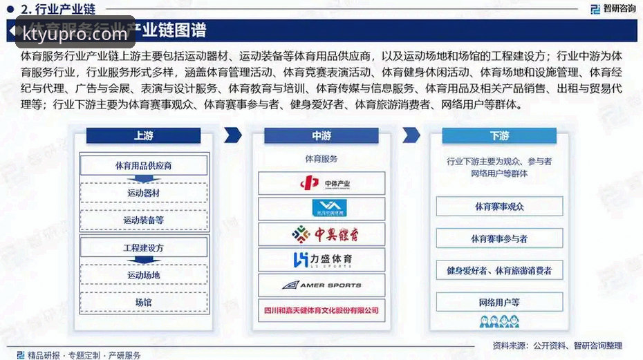 KTYU平台下载 K体育平台KTYU下载详解:功能、操作与趋势分析